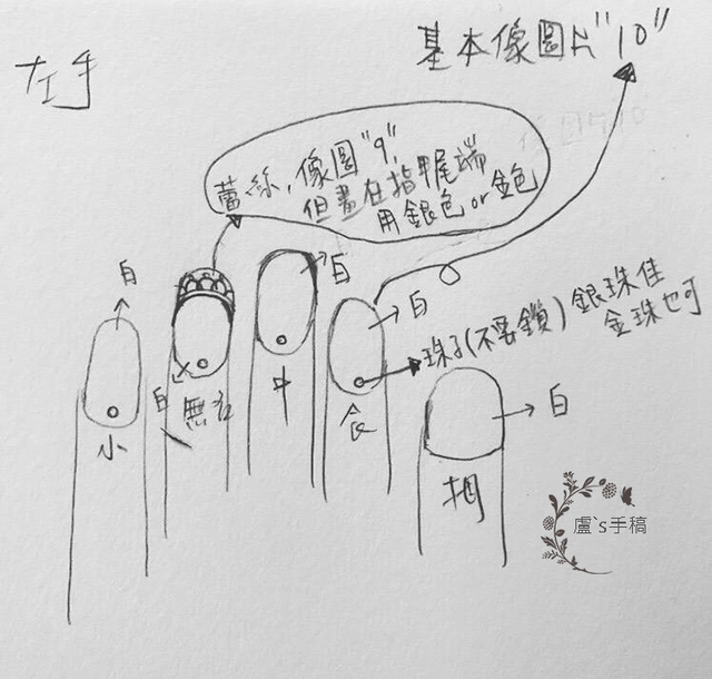 Bride White。.jpg - Bride Nail